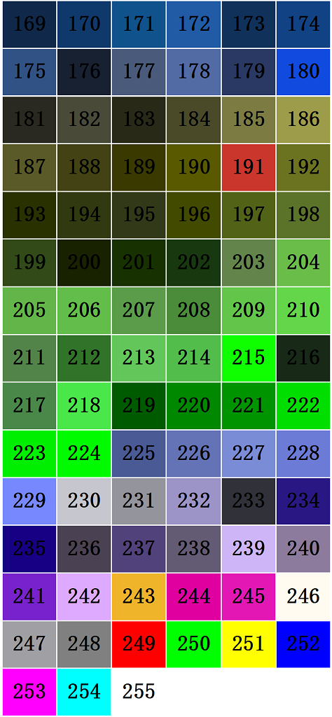 脚本颜色色值参考602 作者:乾乾与行 帖子ID:84 脚本,颜色,参考
