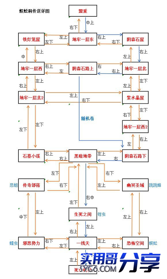 传奇蜈蚣洞地图详情走法6801 作者:admin 帖子ID:905 