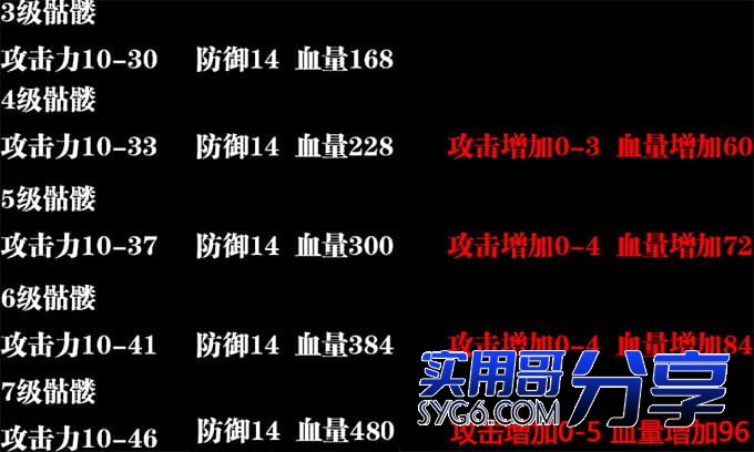 传奇骷髅、神兽各种等级属性对比9288 作者:admin 帖子ID:909 
