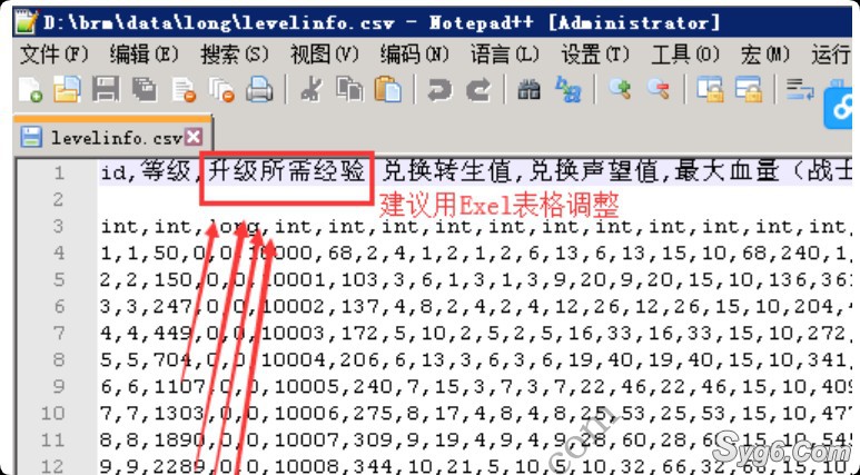 18.调整各等级 升级所需经验2146 作者:乾乾与行 帖子ID:941 